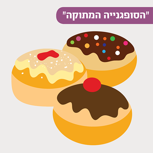 הסופגנייה המתוקה ברננים