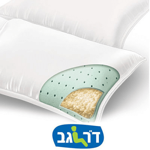 בלאק פריידיי בדר גב קניון רננים